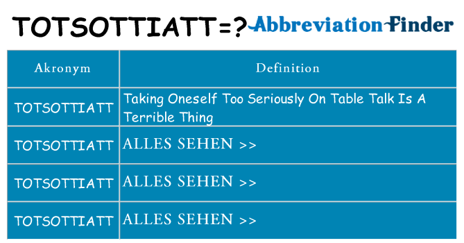 Wofür steht totsottiatt