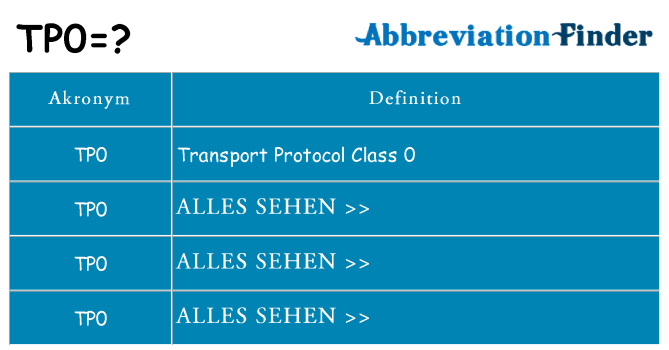 Wofür steht tp0