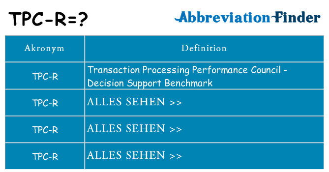 Wofür steht tpc-r