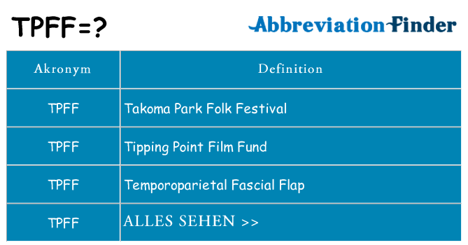Wofür steht tpff