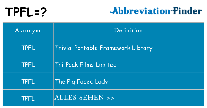 Wofür steht tpfl