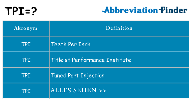 Wofür steht tpi