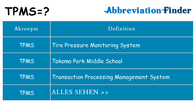 Wofür steht tpms