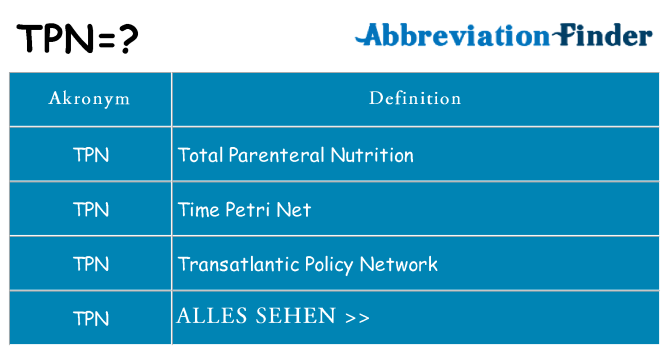 Wofür steht tpn