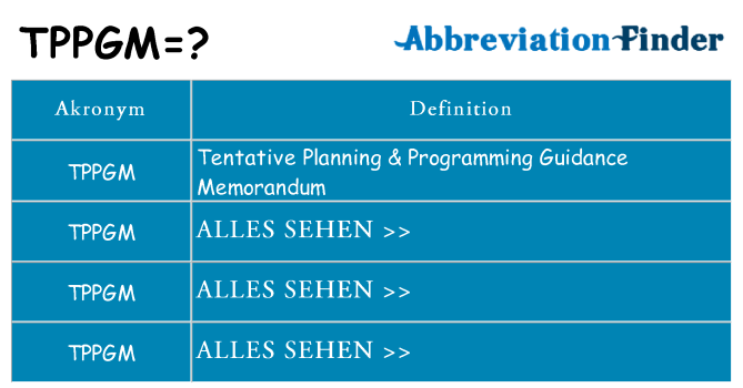 Wofür steht tppgm