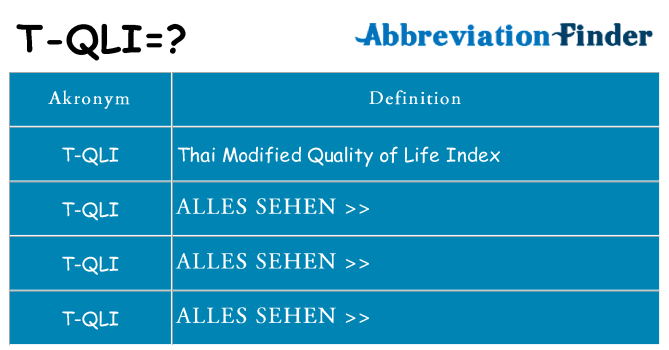 Wofür steht t-qli