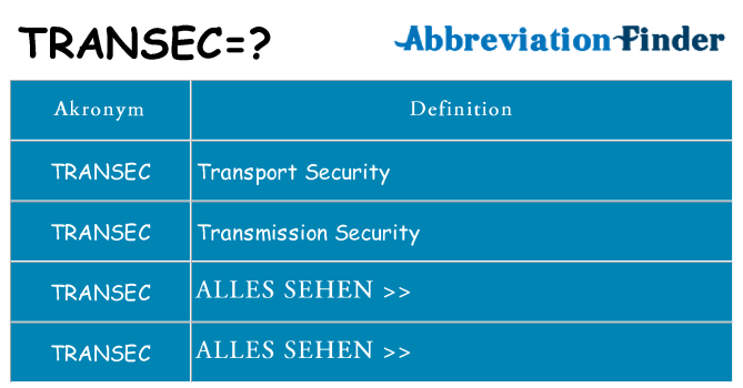 Wofür steht transec