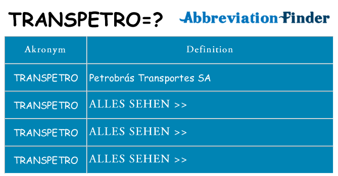 Wofür steht transpetro