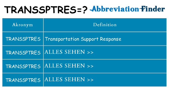 Wofür steht transsptres