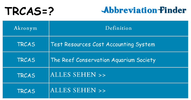 Wofür steht trcas