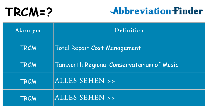 Wofür steht trcm