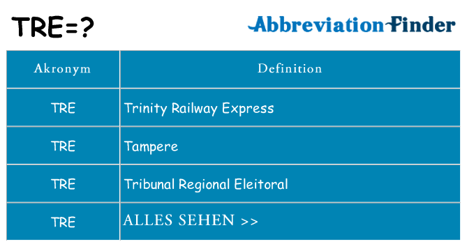 Wofür steht tre