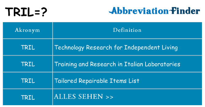 Wofür steht tril