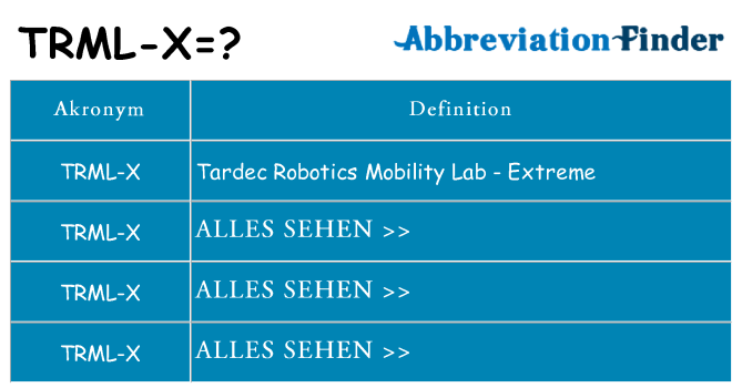 Wofür steht trml-x