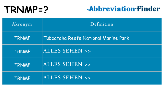 Wofür steht trnmp