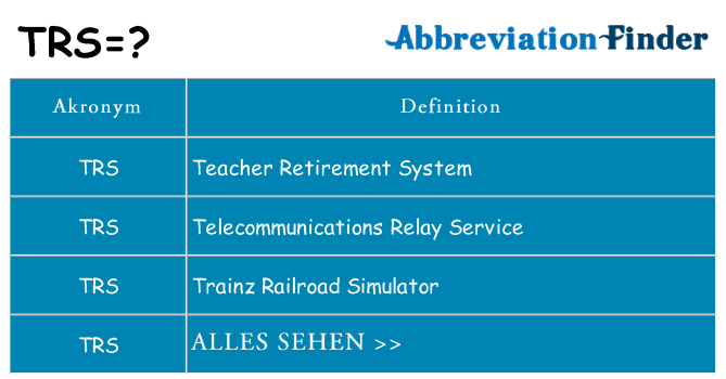 Wofür steht trs