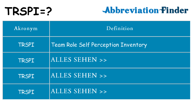 Wofür steht trspi