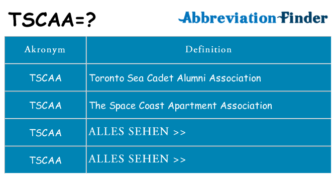 Wofür steht tscaa