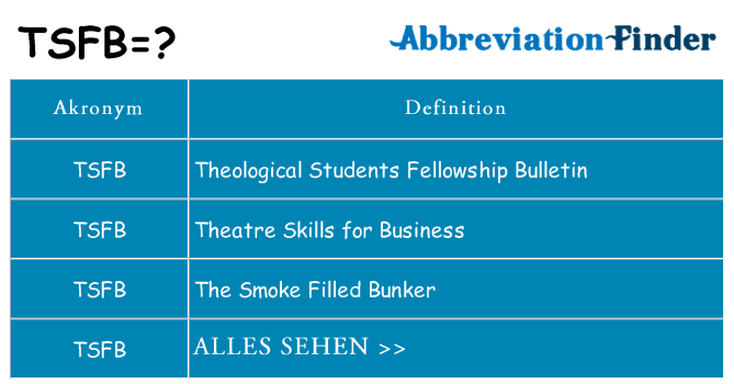 Wofür steht tsfb