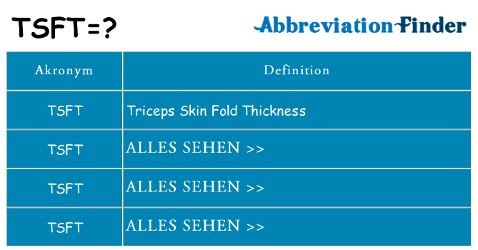 Wofür steht tsft
