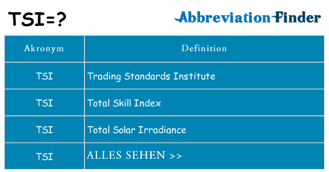 Wofür steht tsi