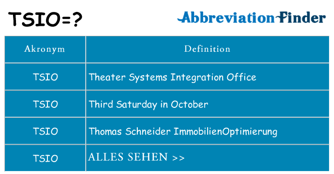 Wofür steht tsio