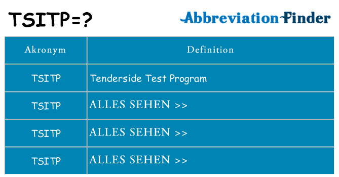 Wofür steht tsitp