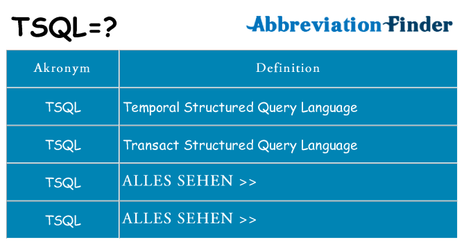Wofür steht tsql