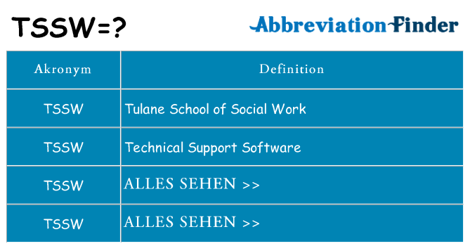 Wofür steht tssw