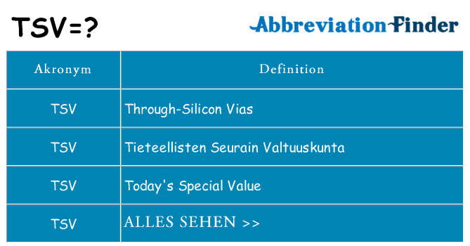 Wofür steht tsv