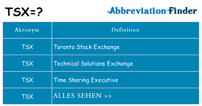 Wofür steht tsx