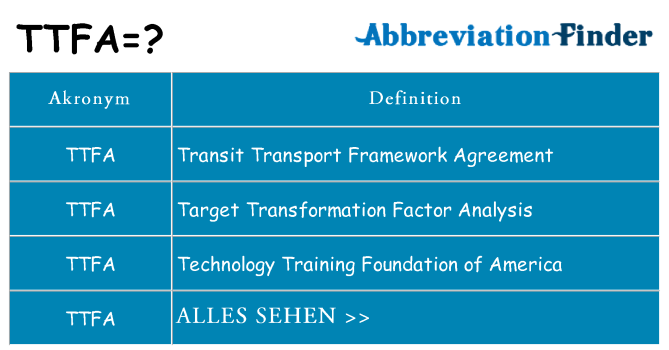 Wofür steht ttfa