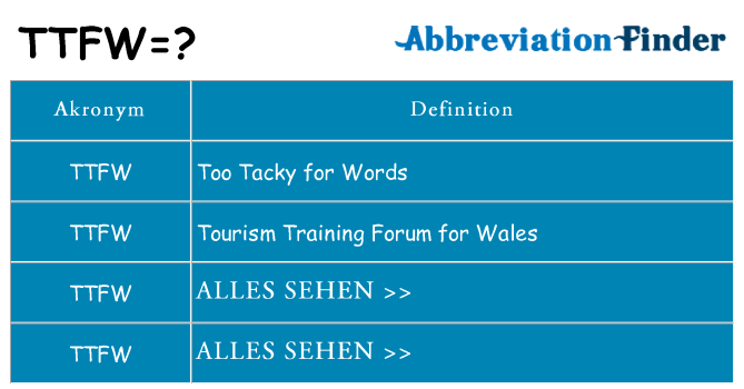 Wofür steht ttfw