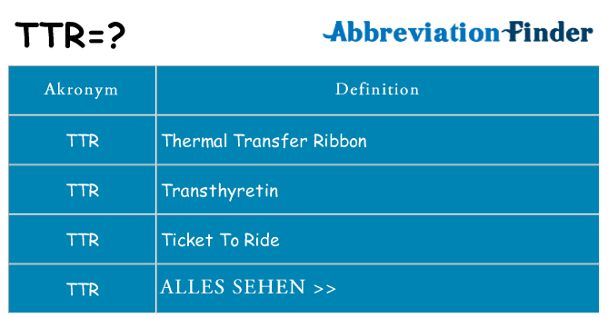 Wofür steht ttr