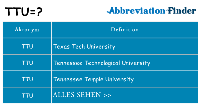 Wofür steht ttu