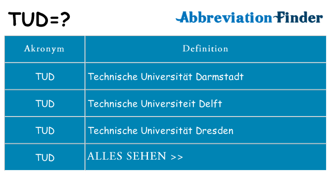 Wofür steht tud