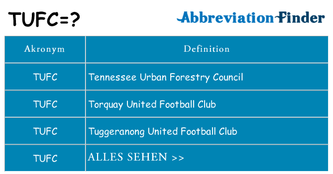 Wofür steht tufc