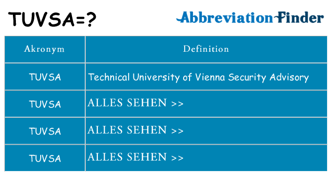 Wofür steht tuvsa