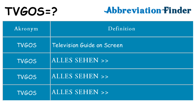 Wofür steht tvgos