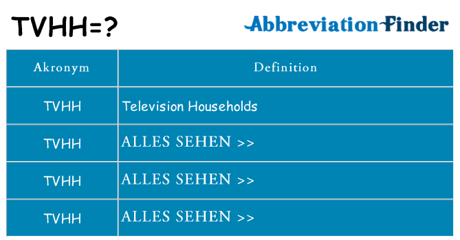 Wofür steht tvhh