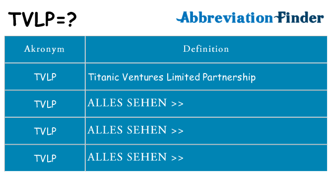 Wofür steht tvlp