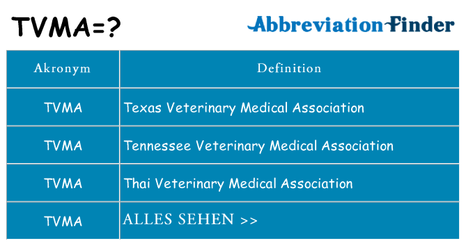 Wofür steht tvma