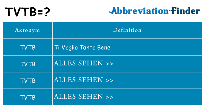 Wofür steht tvtb