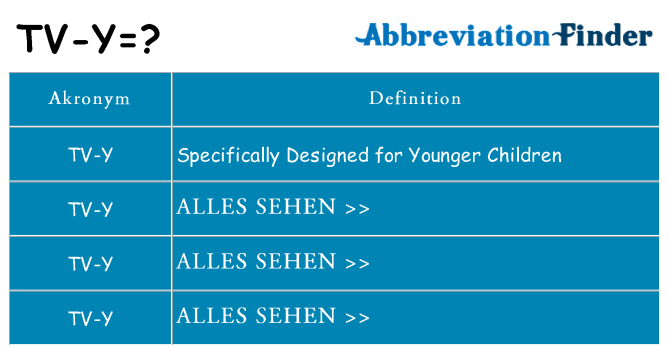 Wofür steht tv-y