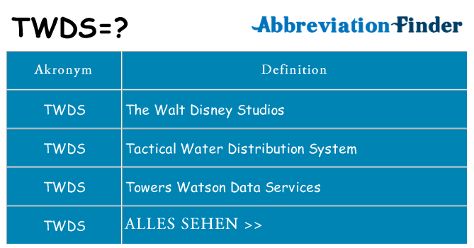 Wofür steht twds