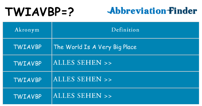 Wofür steht twiavbp
