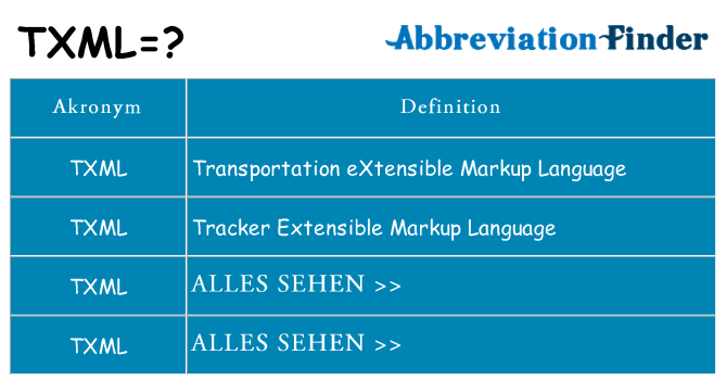 Wofür steht txml