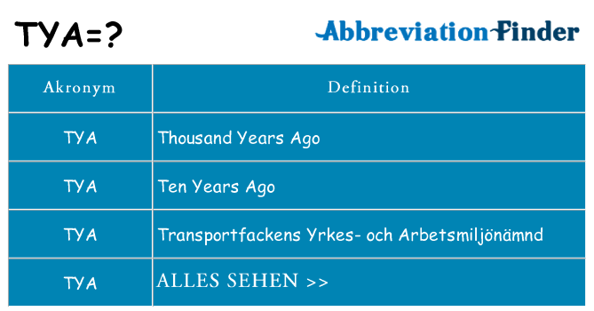 Wofür steht tya