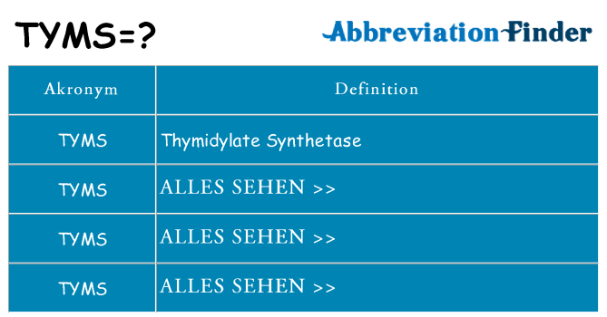 Wofür steht tyms