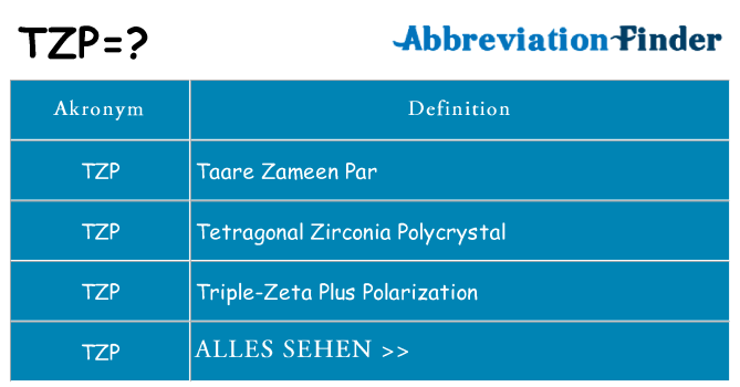 Wofür steht tzp